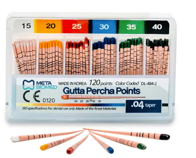 Gutta Percha Points