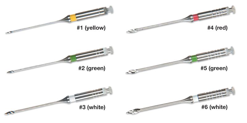 Gates Glidden Drills